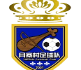 月寨村足球隊logo