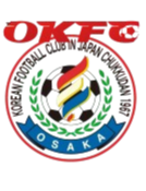 OKFClogo
